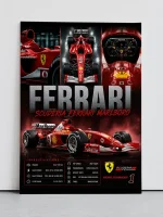 فوم برد Scuderia Ferrari Marlboro