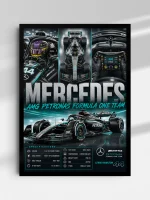 فوم برد Mercedes - تصویر 2