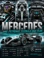 فوم برد Mercedes - تصویر 4